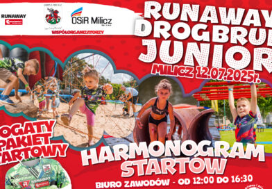 MILICZ Runaway Drogbruk Junior 12.07.2025